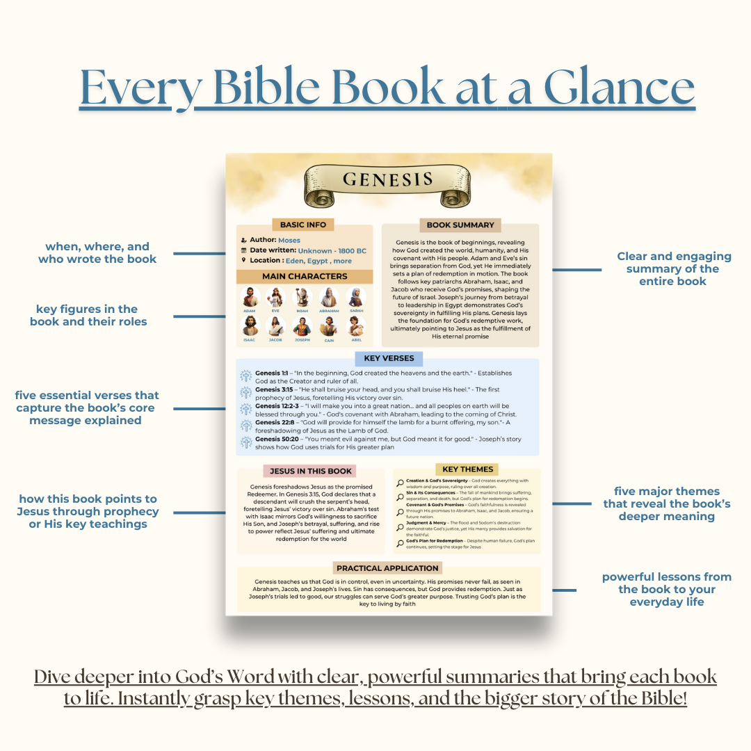 The Bible Made Simple