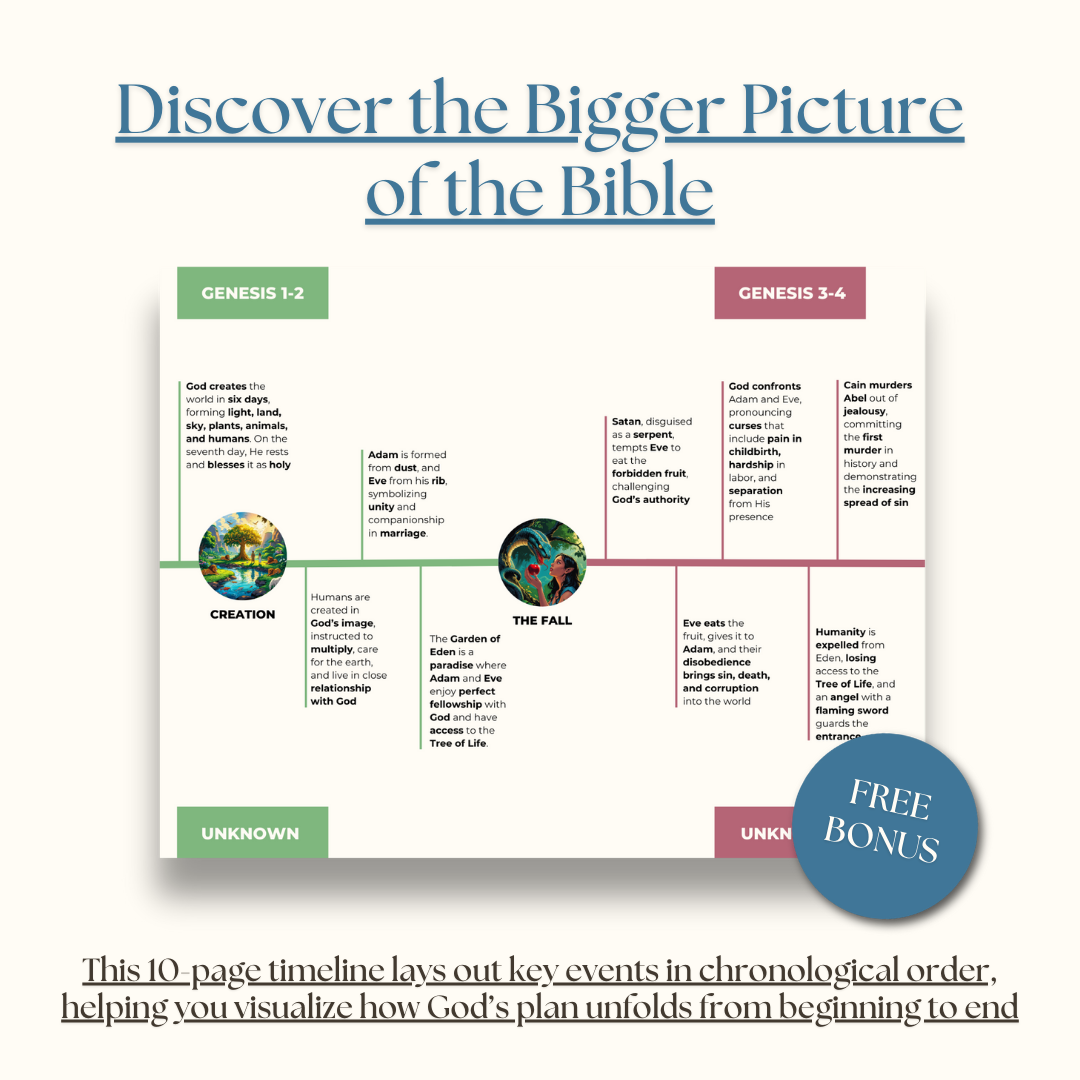 The Bible Made Simple