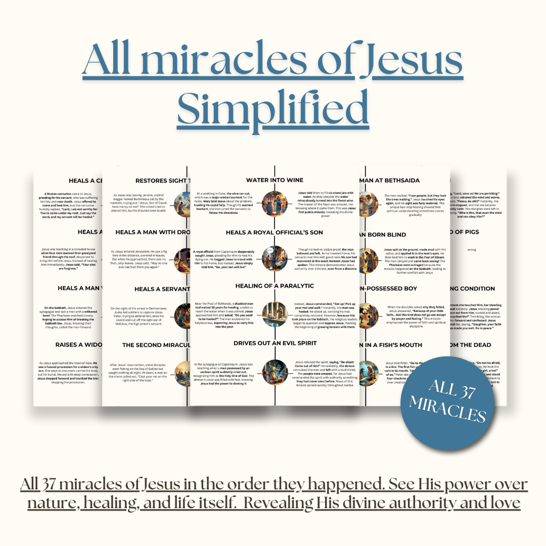 The Miracles of Jesus Timeline