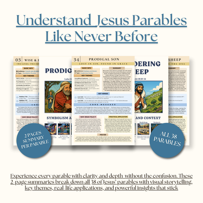 Parables made simple