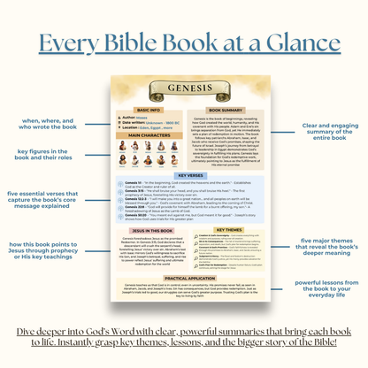 The Bible Made Simple