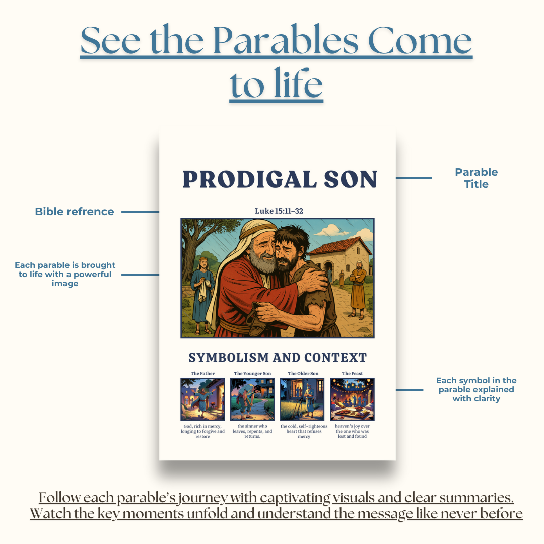 Parables made simple