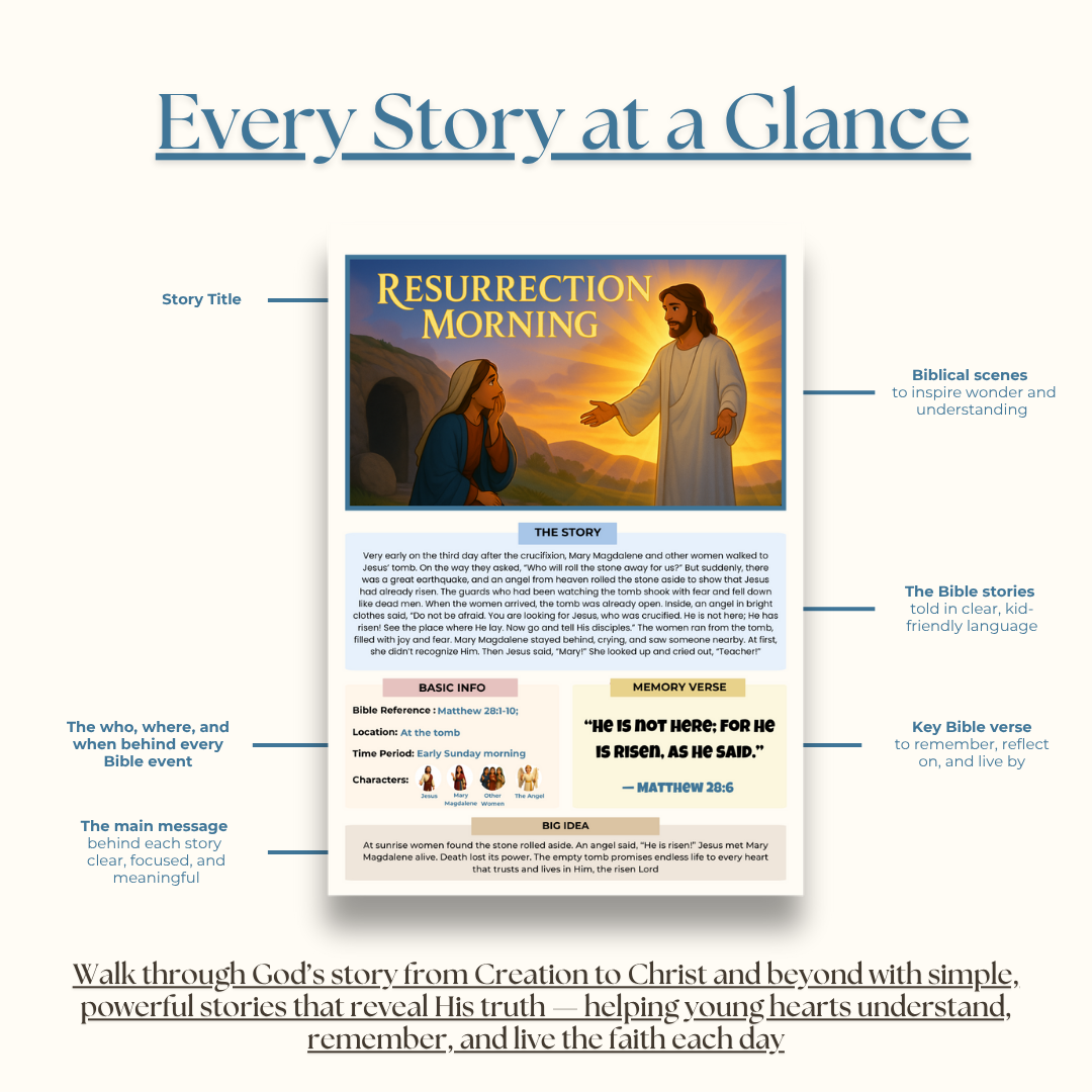 Bible Made Simple For Kids - Softcover Book