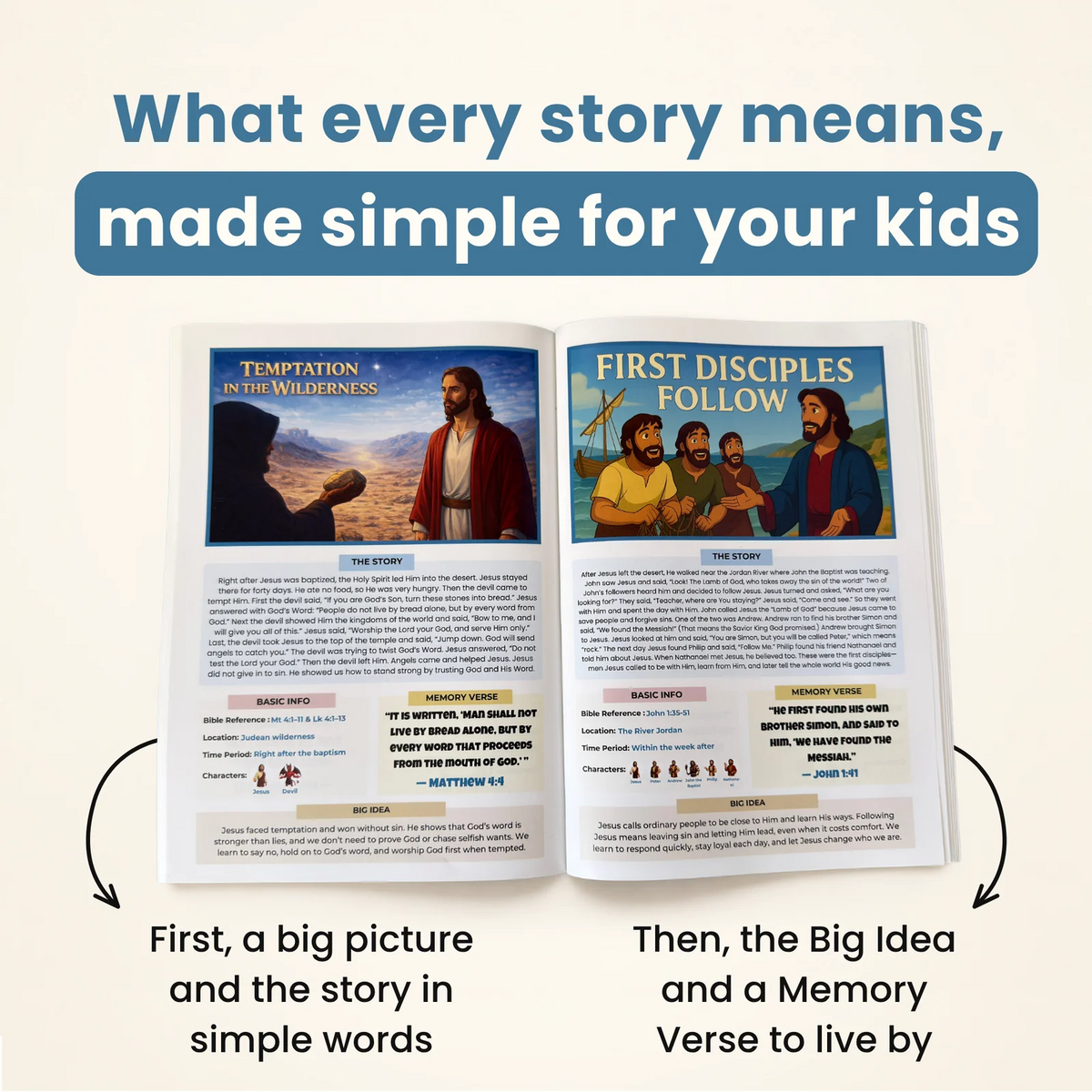 Bible Made Simple For Kids