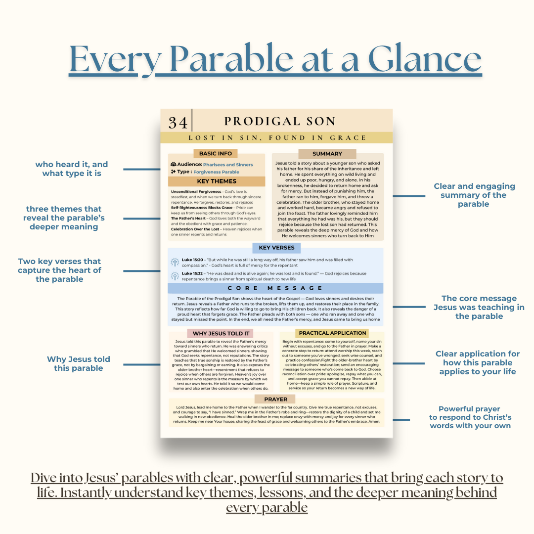 Parables made simple