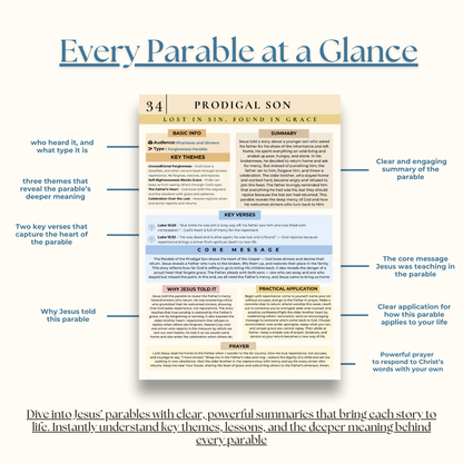 Parables made simple
